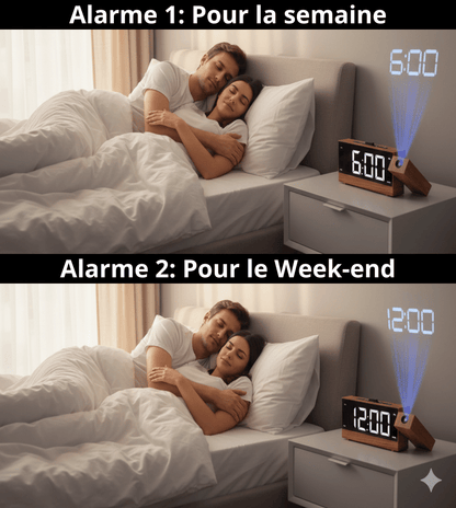 Réveil Radio Projecteurs